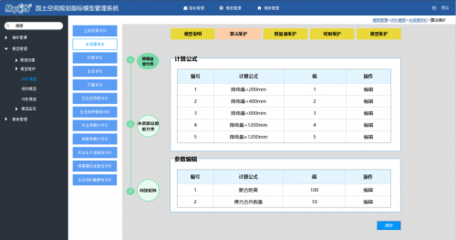 全國首個(gè)省域全覆蓋規(guī)劃管理系統(tǒng)項(xiàng)目榮膺2019地理信息產(chǎn)業(yè)優(yōu)秀工程金獎(jiǎng)，賦能現(xiàn)代化工程管理服務(wù)