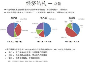 經(jīng)濟(jì)50人論壇 勞務(wù)服務(wù)市場的變革與未來趨勢